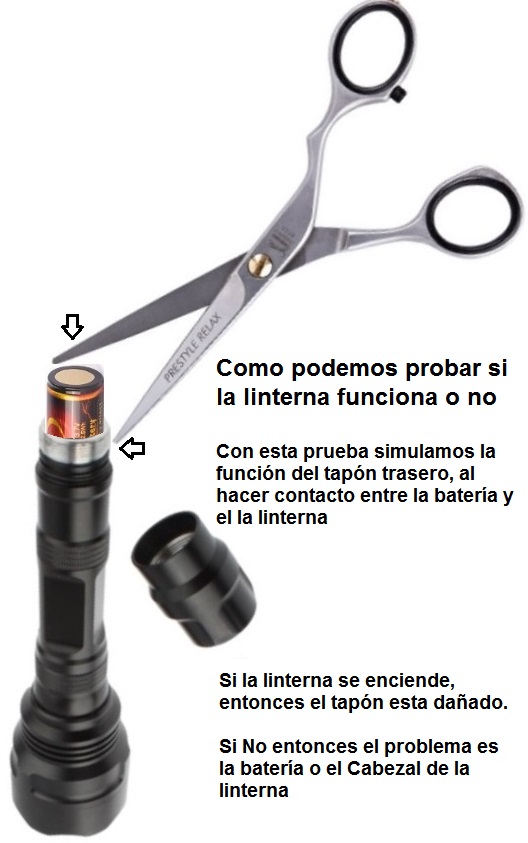 Test linterna con tijera